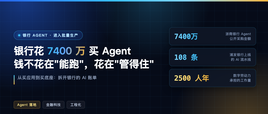 银行花 7400 万买 Agent：钱不花在"能跑"，花在"管得住