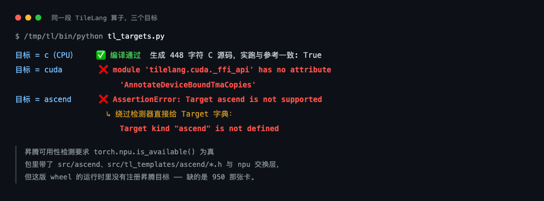 同一段算子，三个目标的编译结果