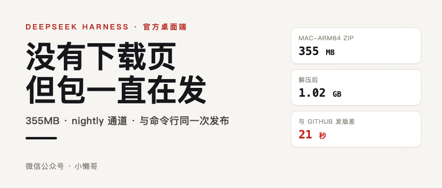 DeepSeek Harness 官方桌面端：没有下载页，355MB 的包一直在发