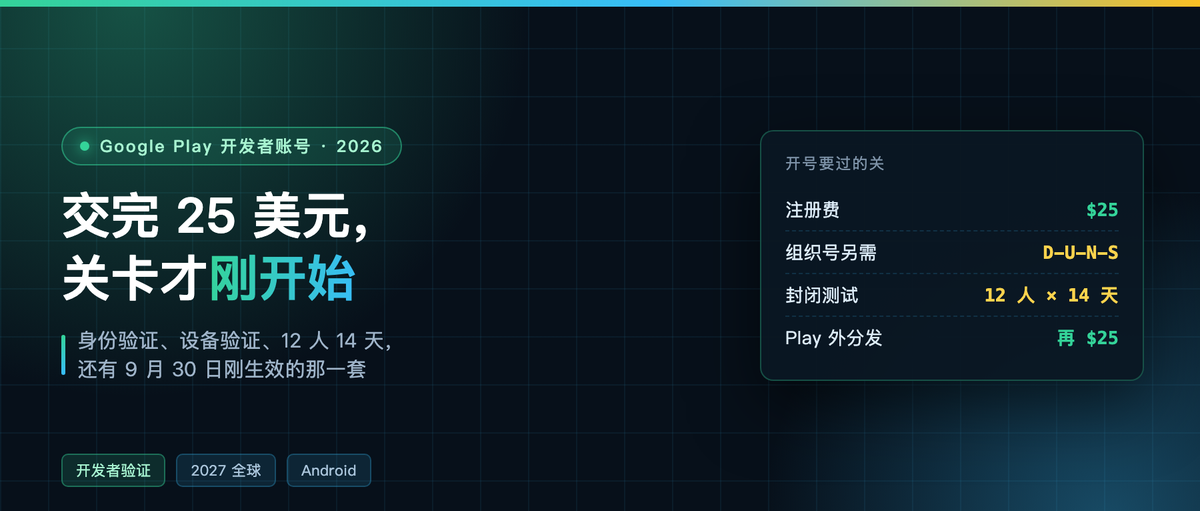 Google Play 开发者账号:25 美元之后的五道关