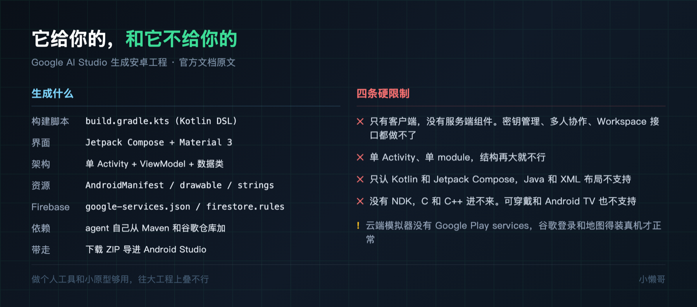 AI Studio 生成的安卓工程结构，以及官方列出的四条硬限制