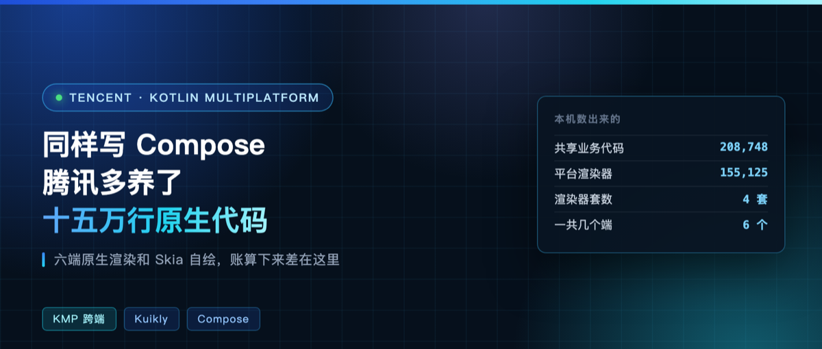 同样写 Compose，腾讯这条路多养了十五万行原生代码