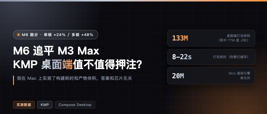 M6 跑分追平 M3 Max，KMP 桌面端值不值得押注？